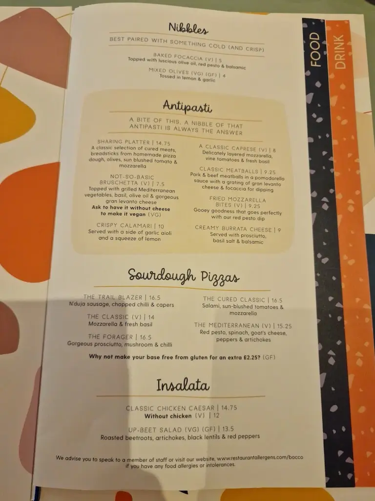 Menu_Bocco - Aberdeen Airport_Dyce_immagine_3