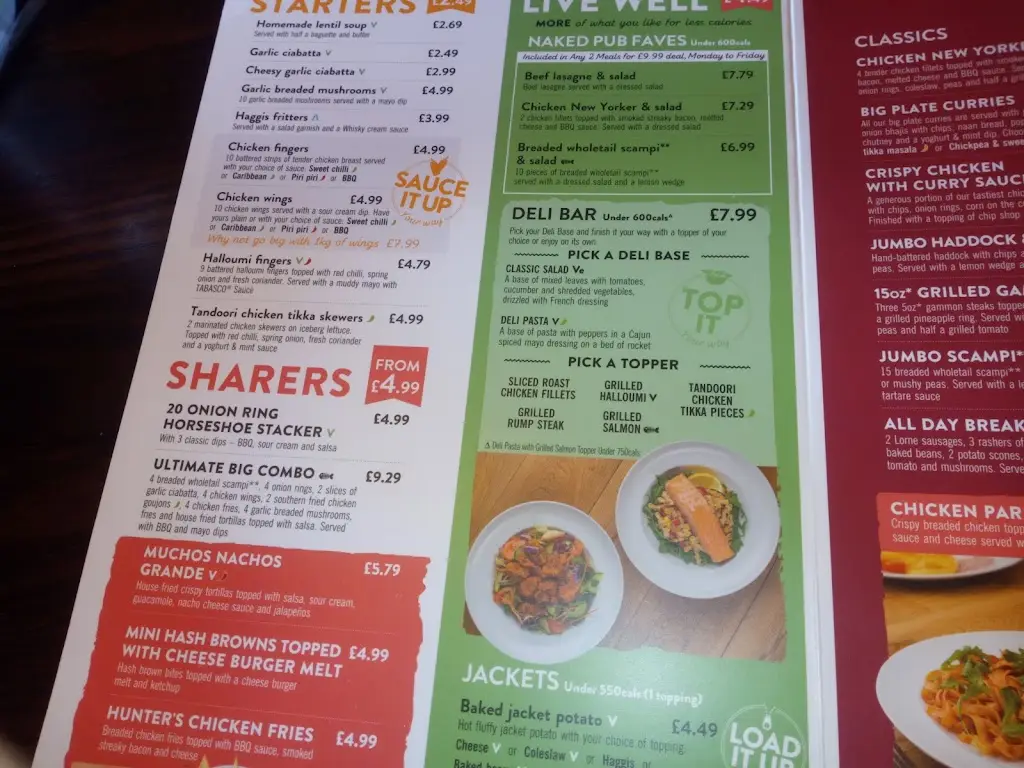 Menu_The Capelrig_East Renfrewshire_image_3