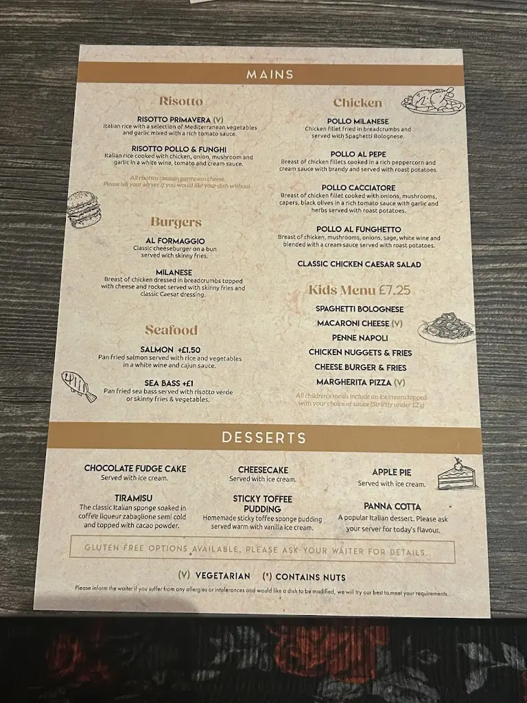 Menu_Trattoria Roma_Elderslie_immagine_2