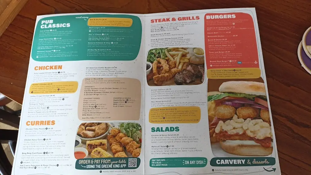 Menu_Plough Inn_Alsager_image_2