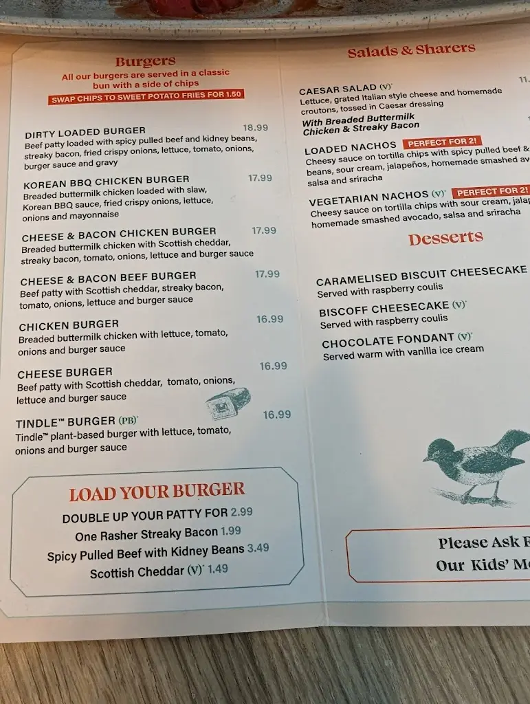 Menu_Bird & Signet Bar_Inchinnan_image_1