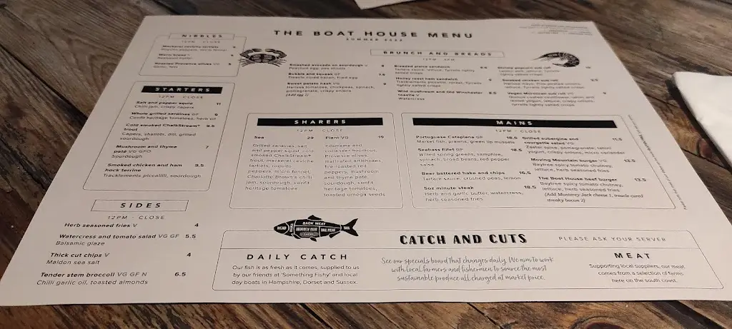 Menu_Boathouse Chichester_Birdham_image_4