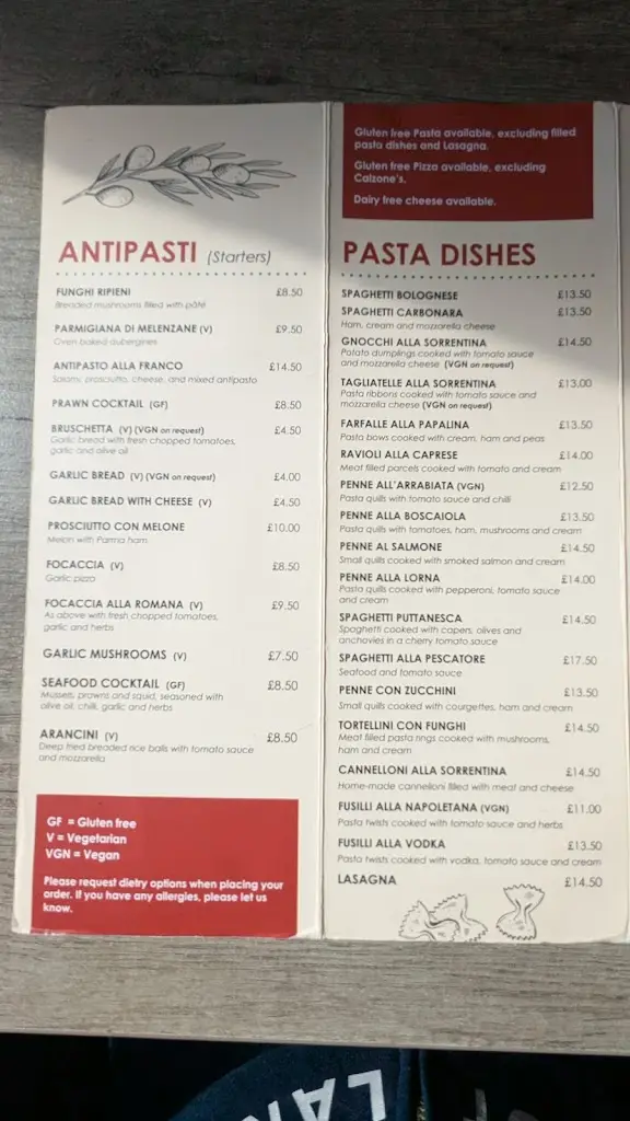 Menu_Franco’s_Innerleithen_image_4