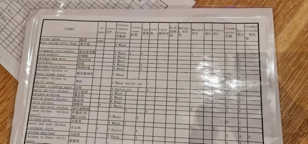 Menu_Beijing Banquet Kilmarnock_Kilmarnock_immagine_1