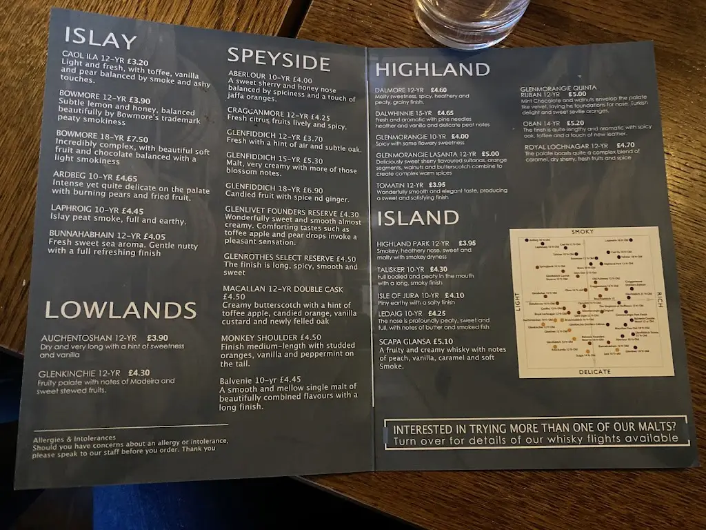 Menu_The WaterFront_Inverness_immagine_4