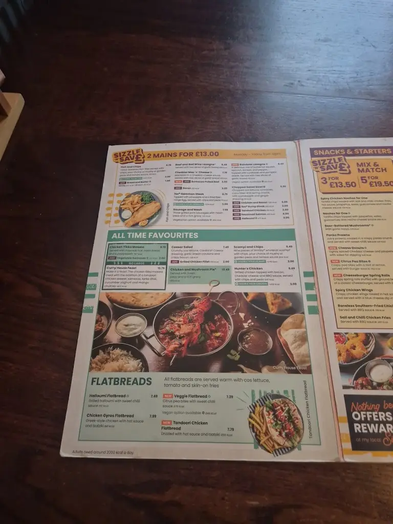 Menu_The Fluke_Inverness_image_4