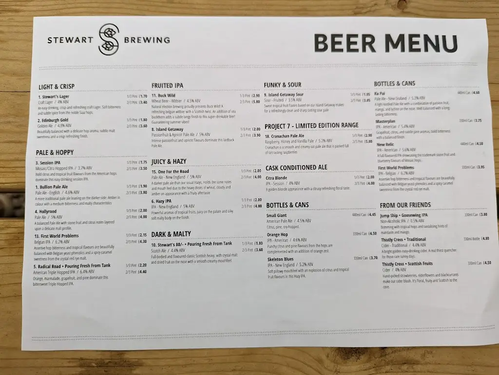 Menu_Stewart Brewing_Loanhead_image_4