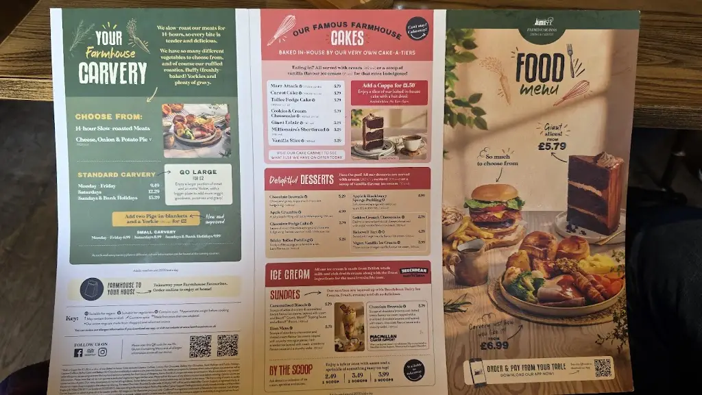 Menu_Linwood Farm - Farmhouse Inns_Linwood_immagine_3