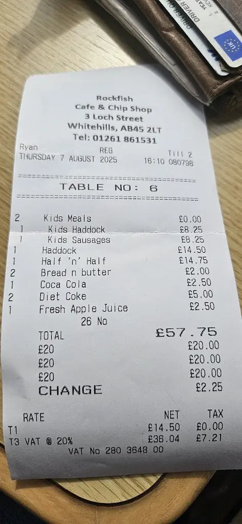 Kevin Yeats_Rockfish_Macduff_review