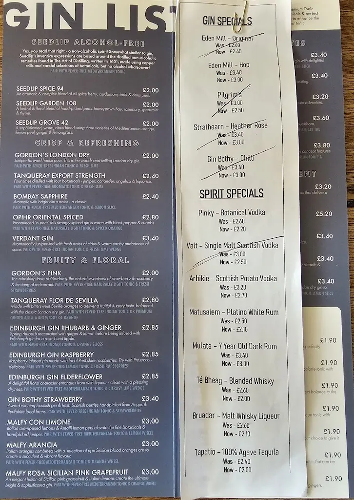 Menu_The Milton Inn_Monifieth_image_1