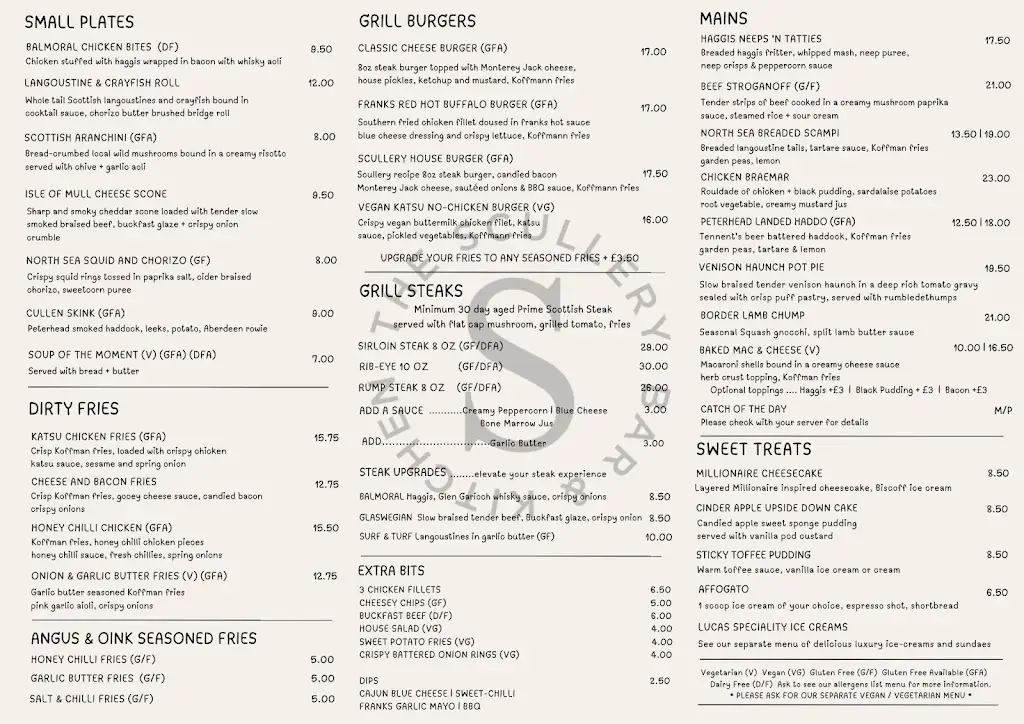 Menu_Newmachar Hotel_Newmacher_image_1