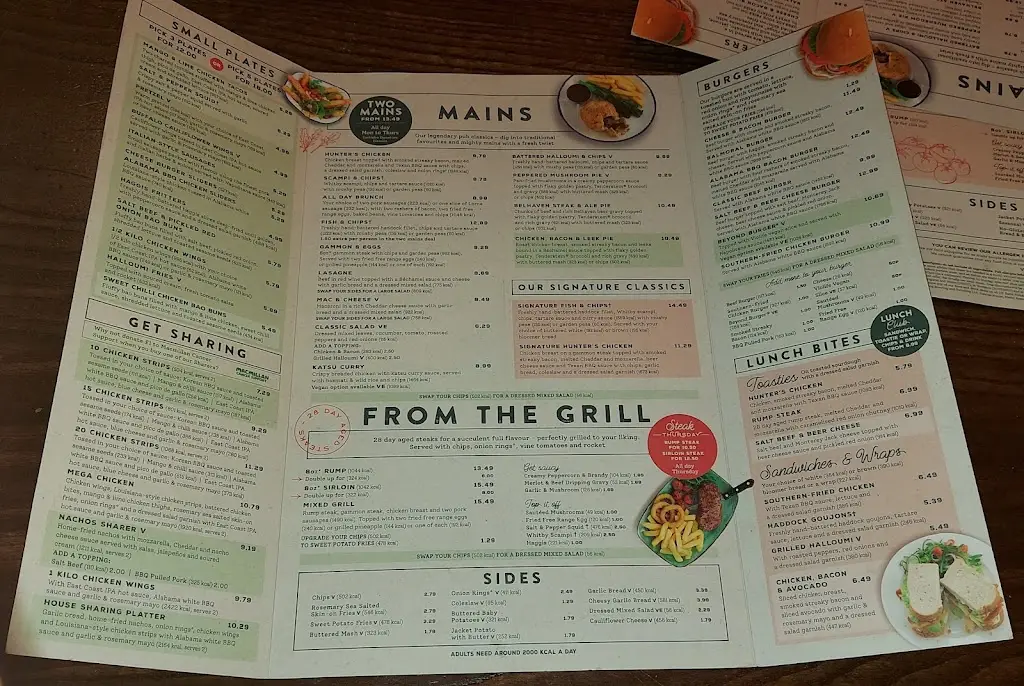 Menu_The County_Peebles_image_1