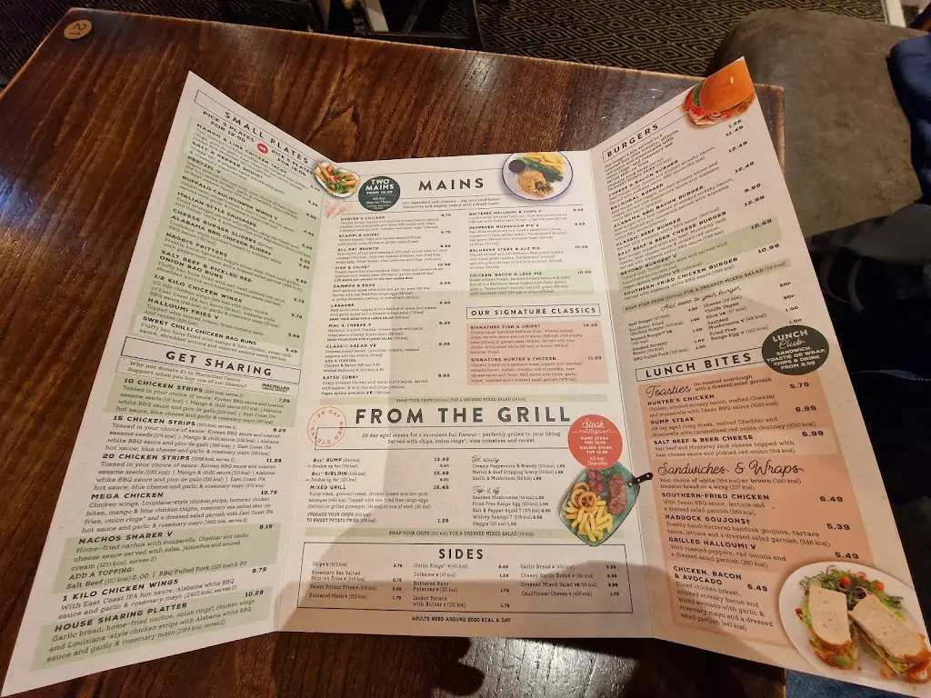 Menu_The County_Peebles_image_2