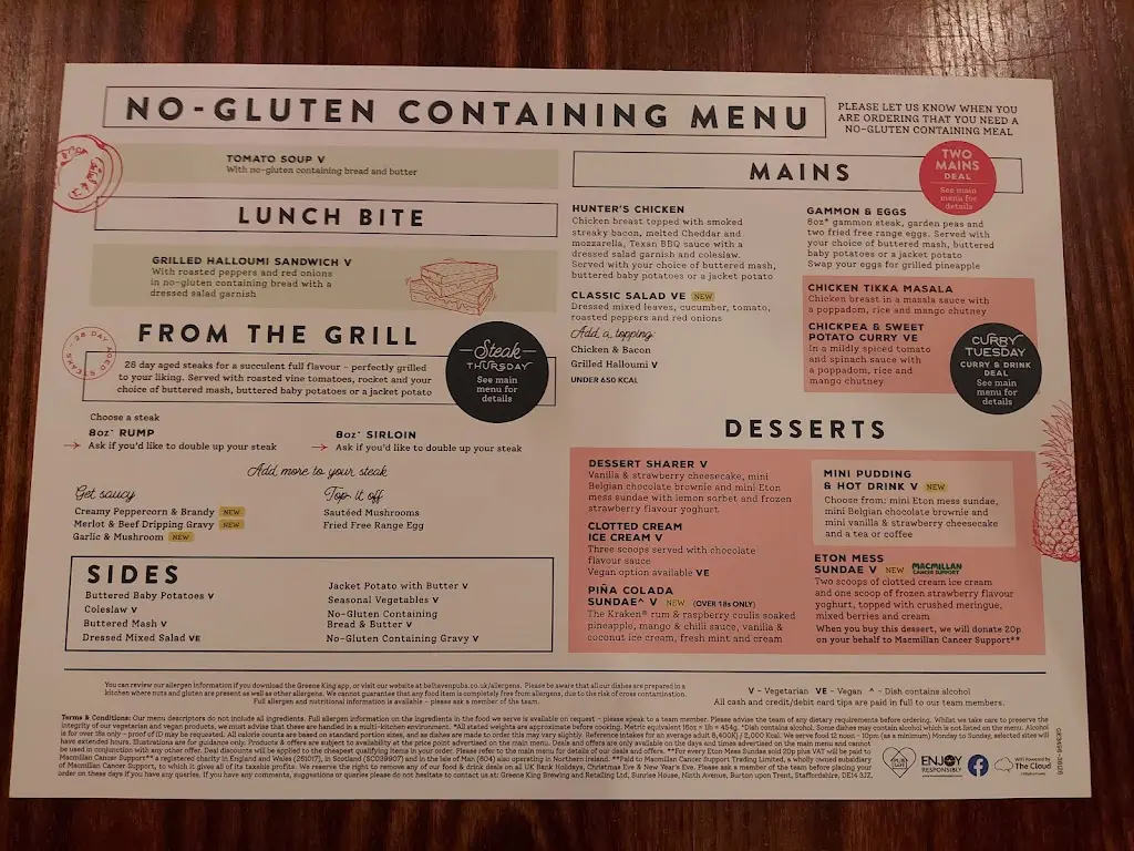 Menu_The County_Peebles_image_3