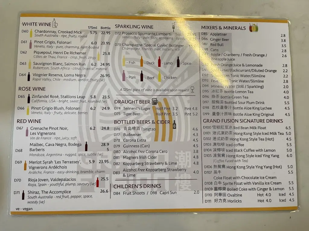 Menu_Grand Fusion_Paisley_image_4