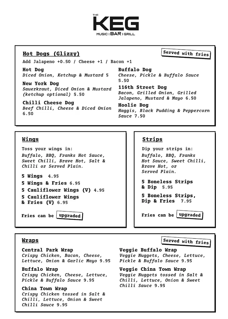 Menu_The Keg_Paisley_image_1