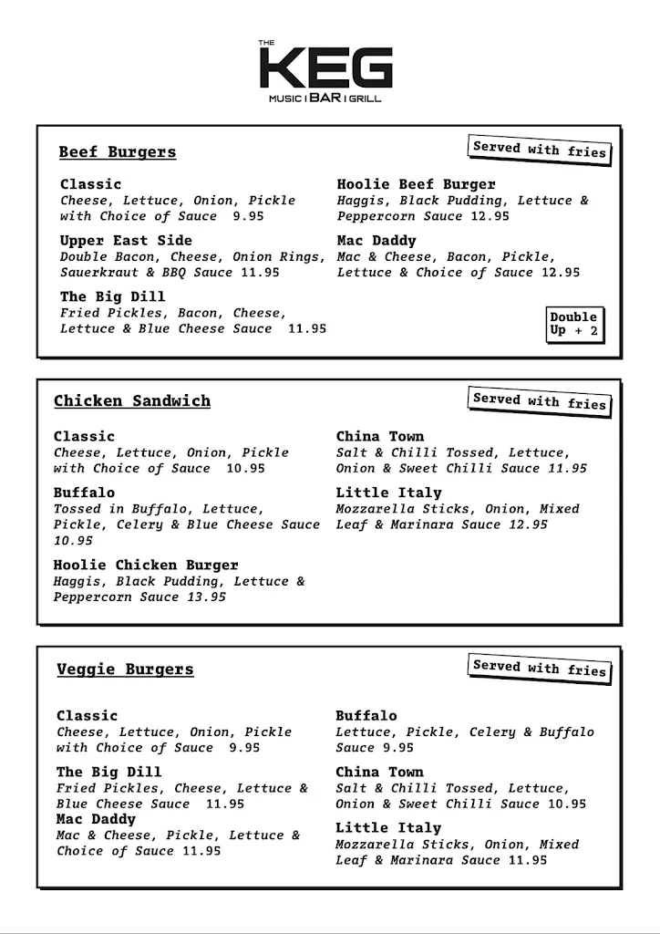 Menu_The Keg_Paisley_image_3