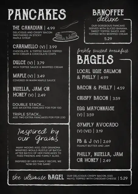 Menu_SYMPOSIUM coffee house_Peterhead_image_3