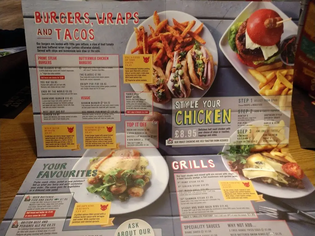 Menu_Waterwheel_Port Glasgow_image_3