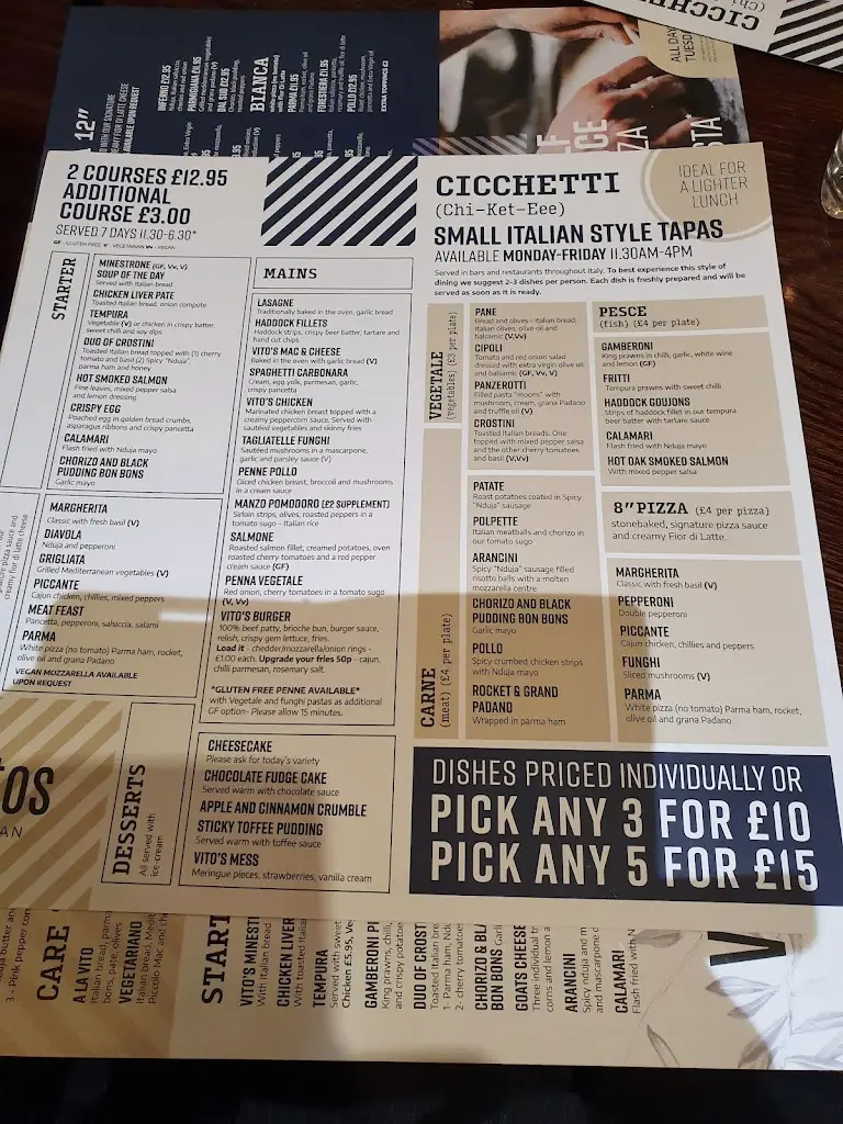 Menu_Vito's Restaurant_Prestwick_imagen_3