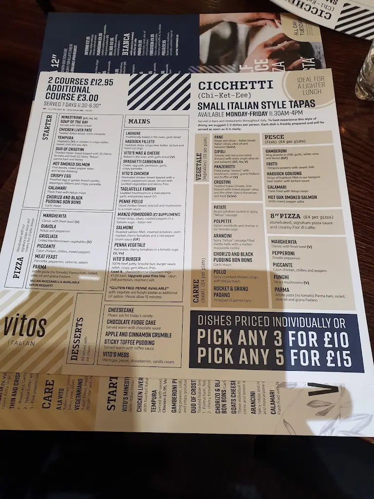 Menu_Vito's Restaurant_Prestwick_imagen_4