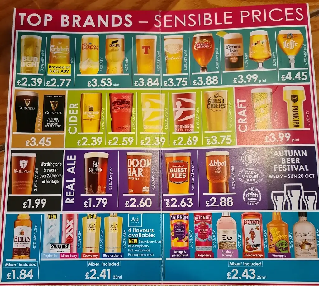 Menu_The Prestwick Pioneer - JD Wetherspoon_Prestwick_image_1