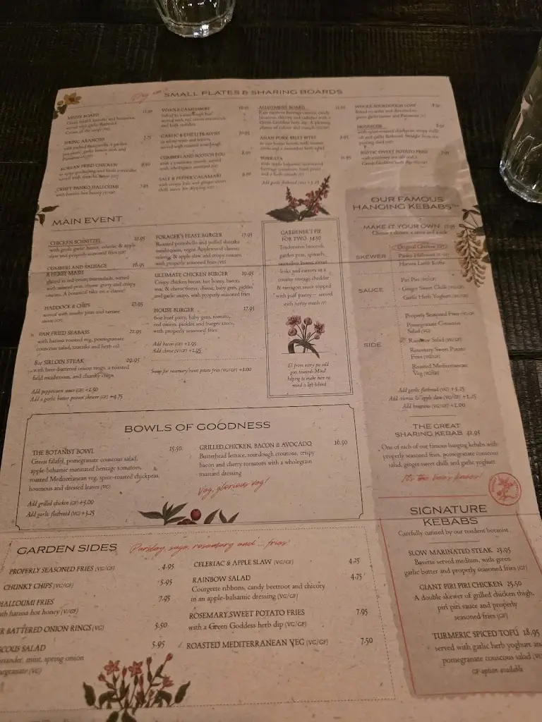 Menu_The Botanist Reading_Redding_imagen_3