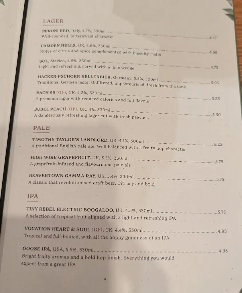 Menu_The Botanist Reading_Redding_imagen_4