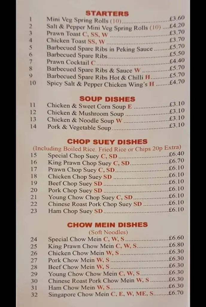 Menu_Sanquhar Chinese_Sanquhar_immagine_3