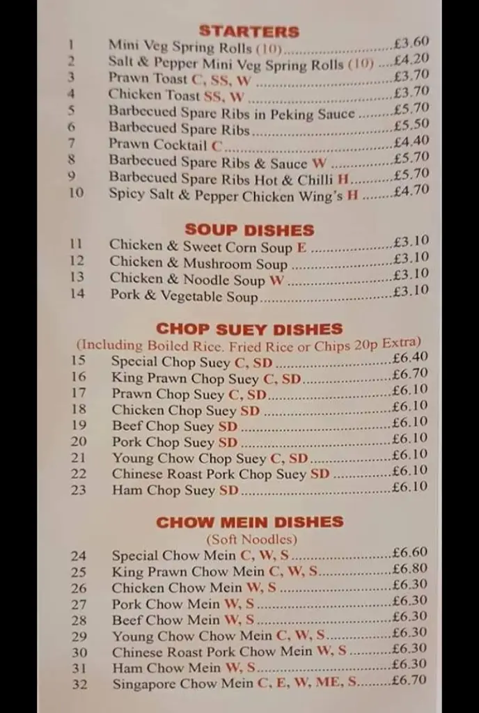 Menu_Sanquhar Chinese_Sanquhar_immagine_4