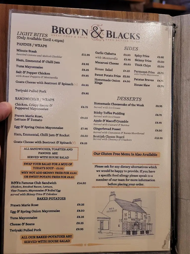 Menu_Brown & Blacks_Scone_image_2