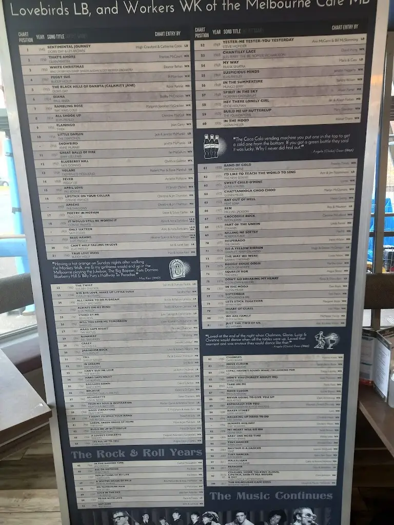 Menu_Cafe Melbourne_Saltcoats_image_4