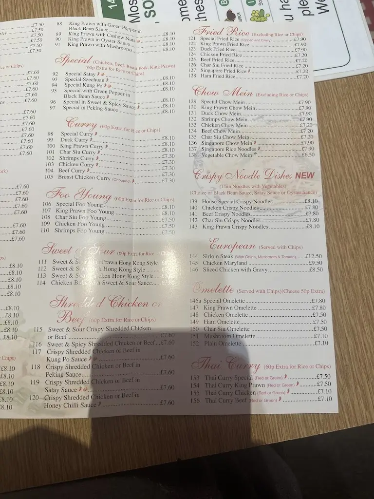 Menu_China Unicorn_Saltcoats_image_2