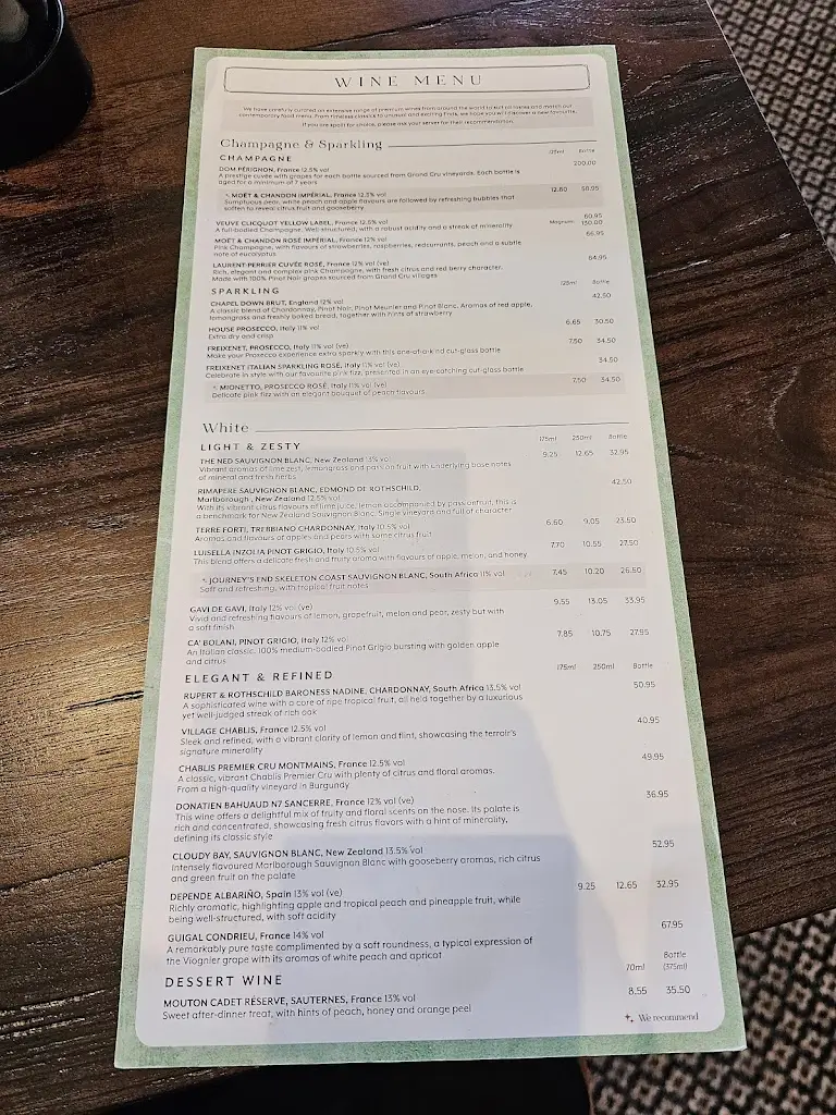 Menu_Cock Inn Wishaw_Wishaw_image_3