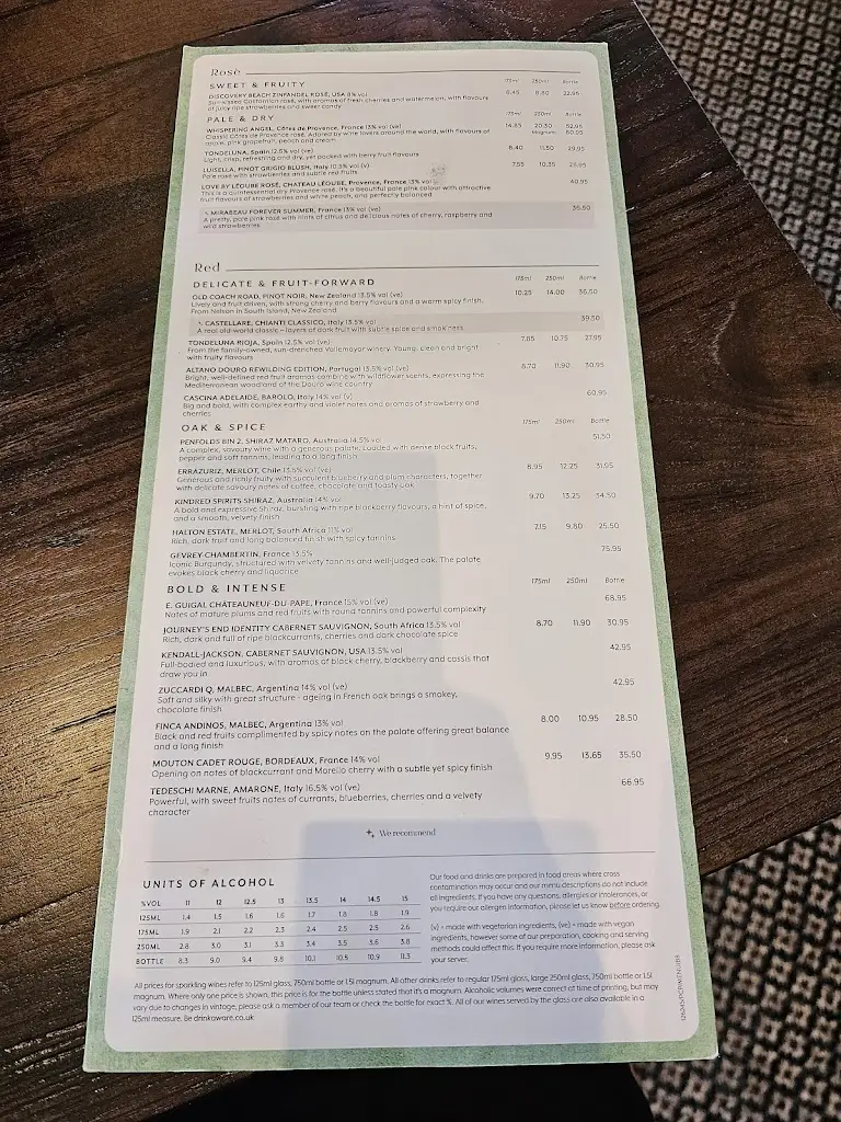 Menu_Cock Inn Wishaw_Wishaw_image_4