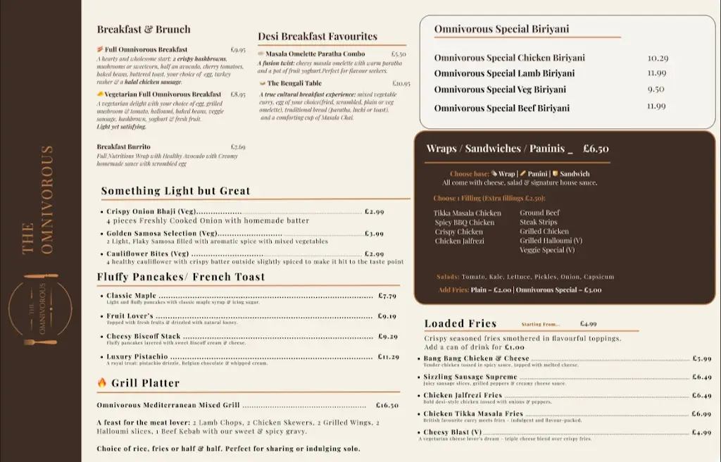 Menu_The Omnivorous_Abercanaid_image_1