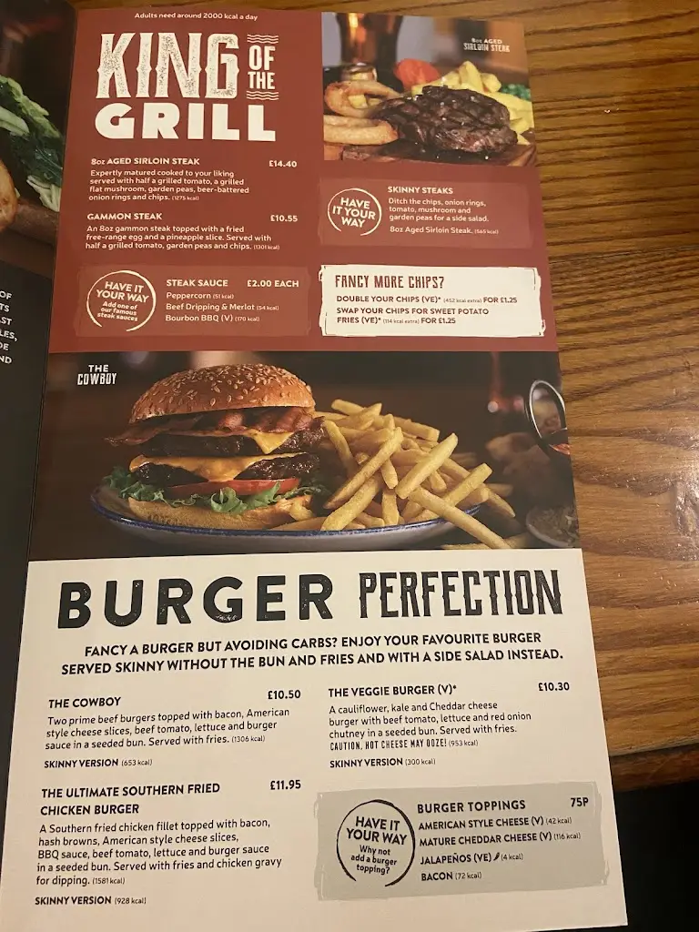 Menu_Ty-Risha Alehouse_Aberkenfig_image_3