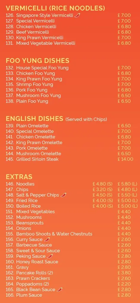 Menu_Rickshaw_Aberkenfig_image_1