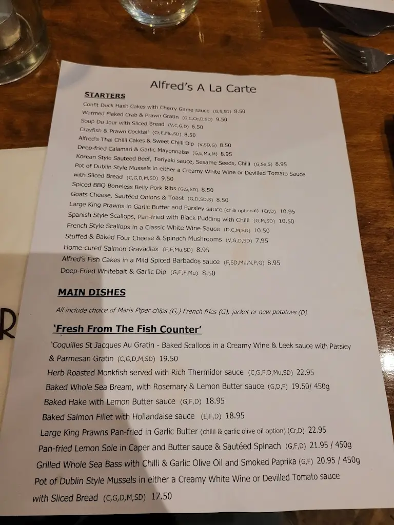 Menu_Alfred's Bar & Grill_Abercynon_image_3