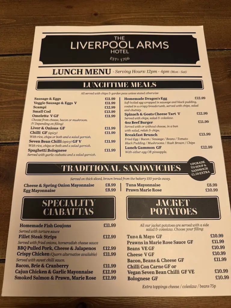 Menu_The Liverpool Arms Hotel_Beaumaris_imagen_1