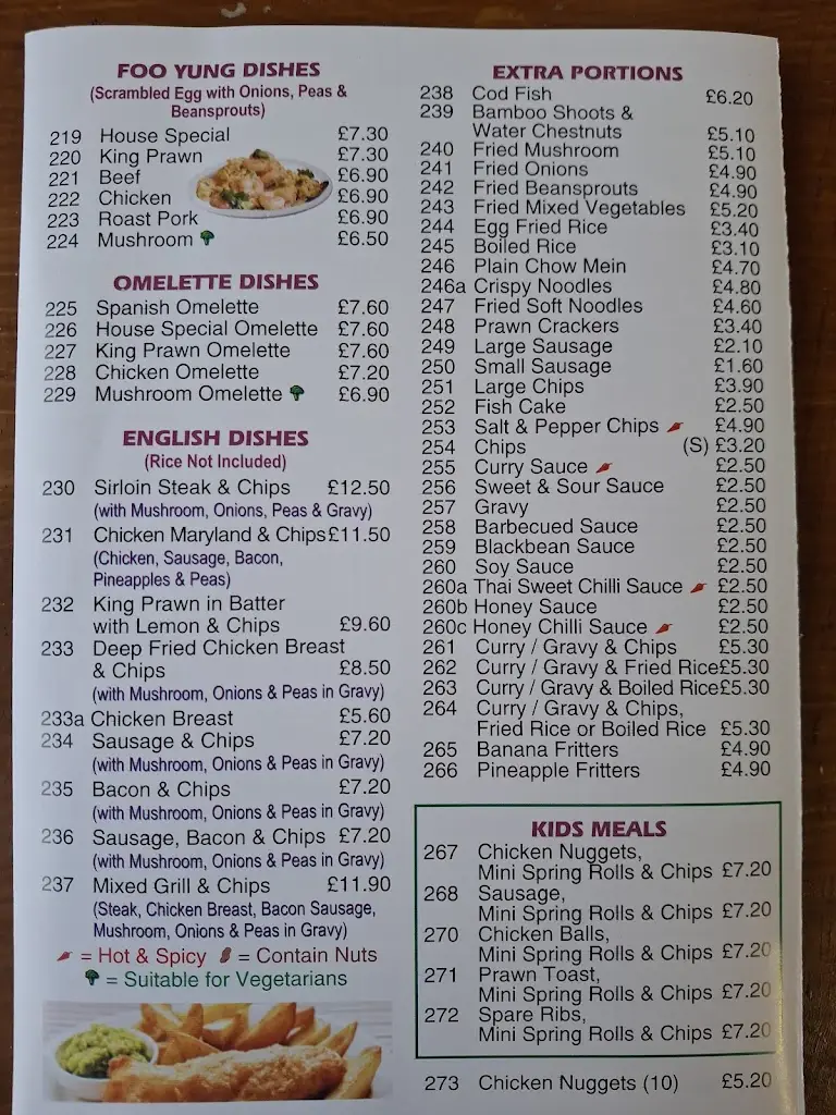 Menu_Top Wok Abergele_Abergele_image_3