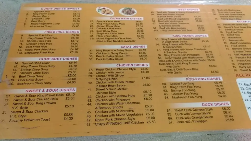 Menu_Tirydail Takeaway_Ammanford_image_1