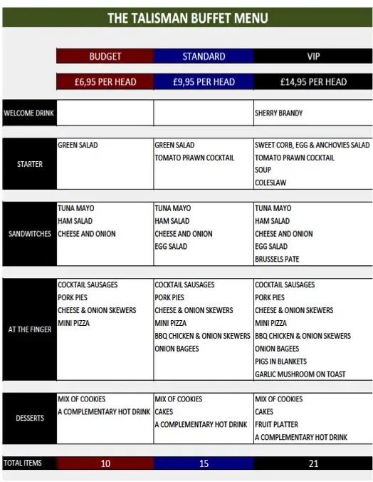 Menu_The Talisman_Brynmawr_image_2