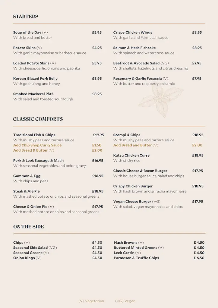 Menu_The Swallow Falls Inn_Betws-y-Coed_image_1