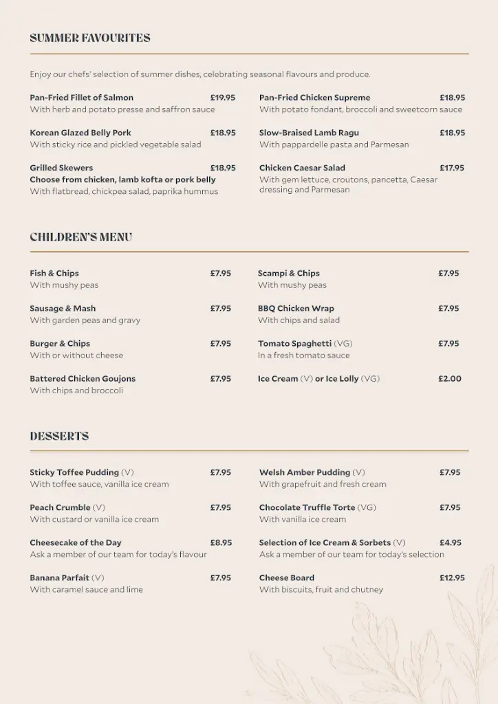 Menu_The Swallow Falls Inn_Betws-y-Coed_image_2