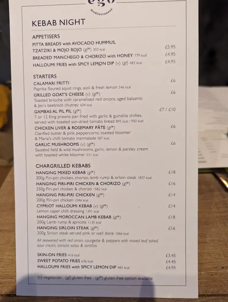 Menu_Ego at The Groes Wen Inn_Caerwent_image_2