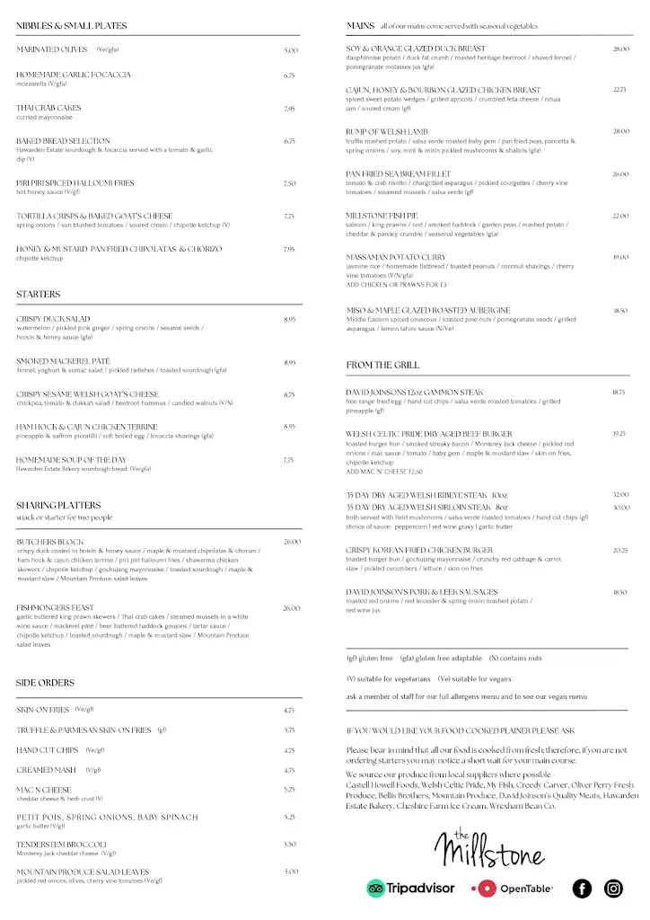 Menu_The Millstone_County of Flintshire_image_1