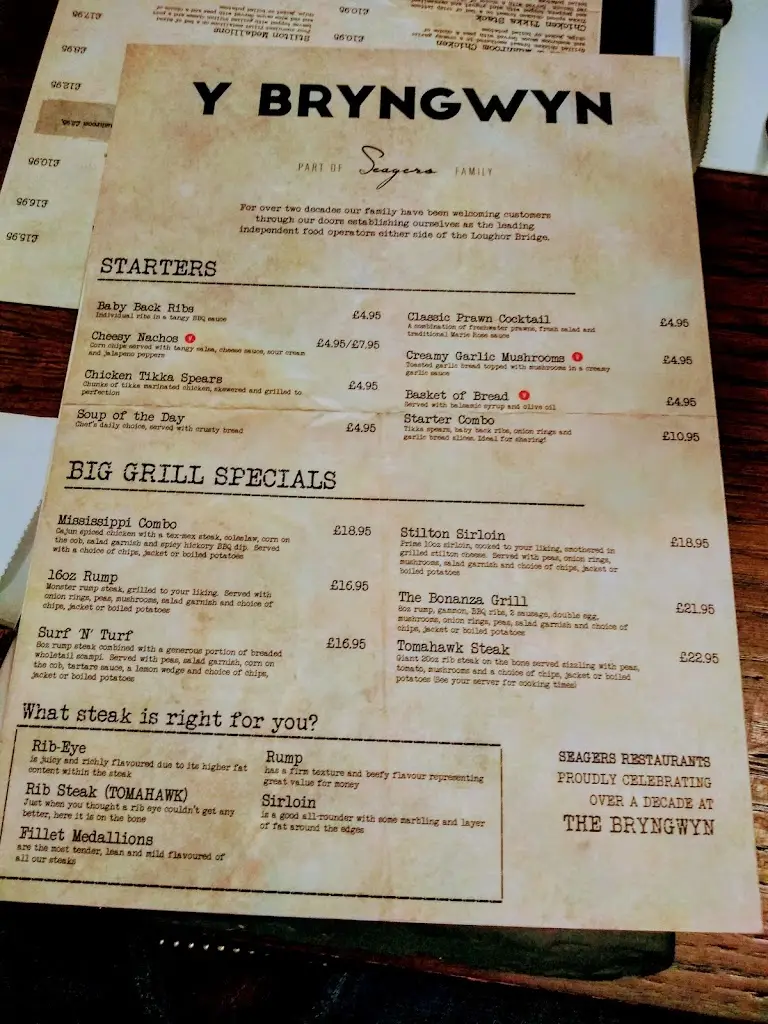 Menu_Y Bryngwyn Newydd_Burry Port_immagine_2