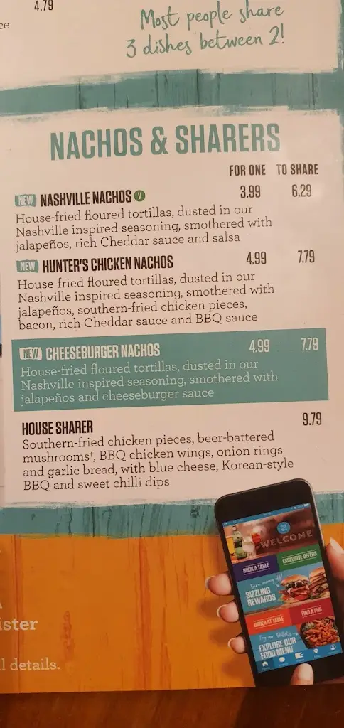 Menu_The Crow's Nest_Cwmbran_image_2