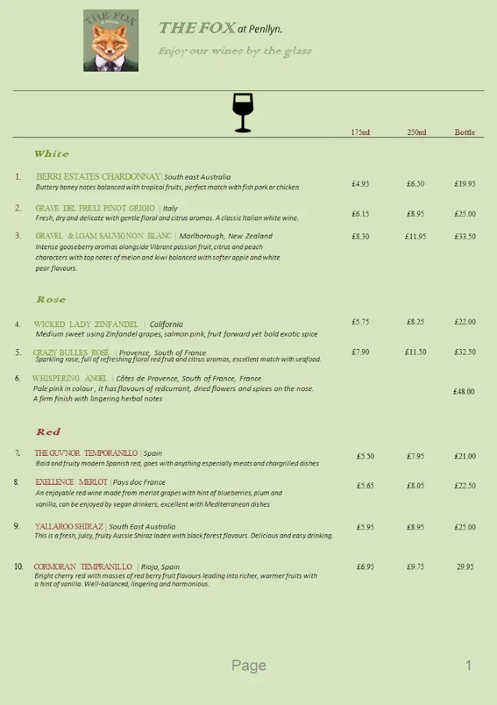 Menü_The Fox at Penllyn_Cowbridge_Bild_2